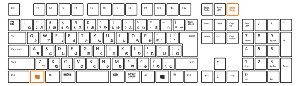 [Windows]＋[Pause]